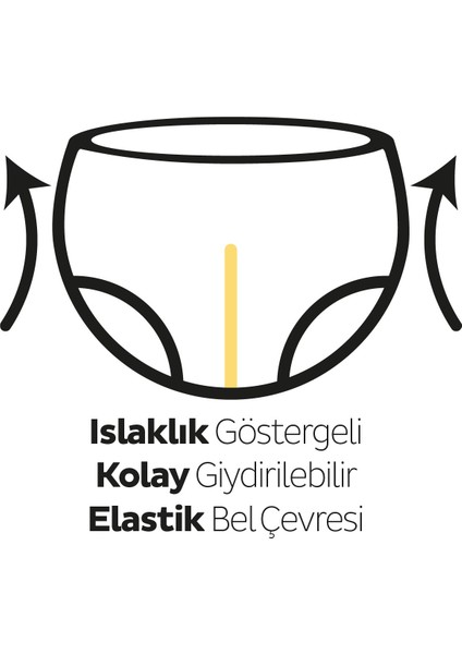 Natural Külot Bebek Bezi Mega Paket 4 Beden 100X3 300 Adet fiyatları