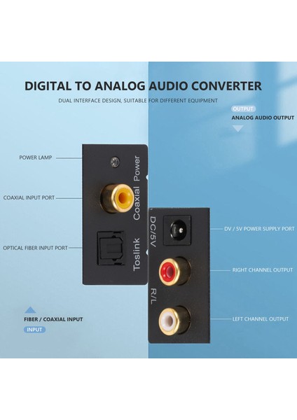 Dijitalden Analoga Ses Dönüştürücü Amplifikatör Dekoder Optik Fiber Koaksiyel Sinyal Analog Stereo Ses Adaptörü 3.5 mm Jack 2 * Rca (Yurt Dışından)