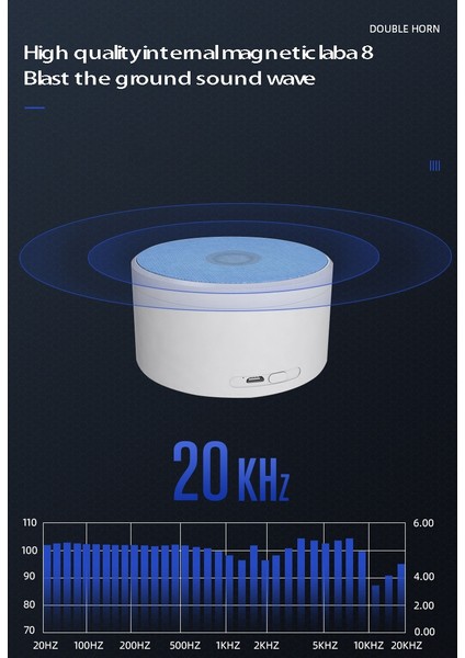 Taşınabilir Bluetooth Hoparlör Kablosuz Mini Hoparlör 360 Hd Çevresel Ses Stereo Bas Veya Seyahat Dış Mekan Ev Mavi (Yurt Dışından) modelleri
