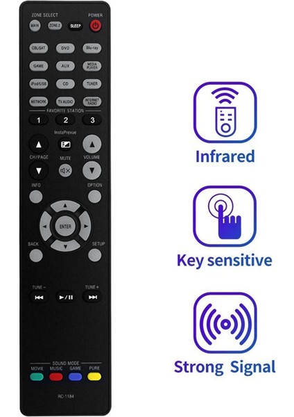 Av Ses Video Alıcısı AVR-X3000 AVRX3000 Için RC-1184 Uzaktan Kumandayı Değiştirin (Yurt Dışından)