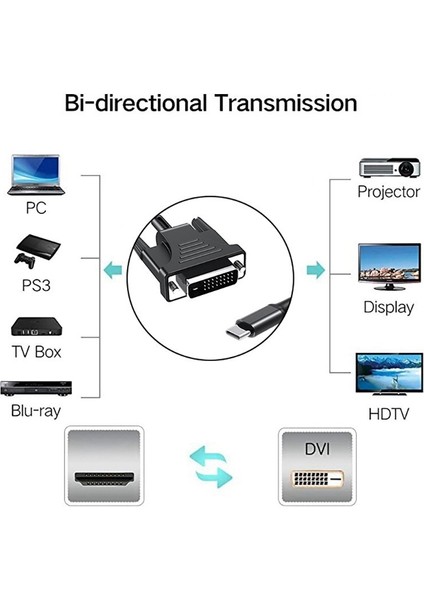 USB C - DVI Kablo Adaptörü USB 3.1 Tip C - DVI Erkek 4K 3.1 - DVI Adaptör Kablosu Için Uyumlu (1,86 M) (Yurt Dışından)