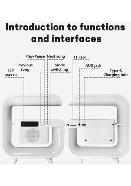 Kablosuz Şarj Standı Bluetooth 5.0 Hoparlör Çok Fonksiyonlu Fm Tf Rgb Gece Lambası Akıllı Telefon Için Hızlı Şarj Istasyonu-A (Yurt Dışından)