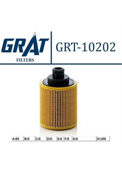 GRT-10202 Yag Fıltresı ( Fıat:albea-Doblo-Palıo-Grande P...
