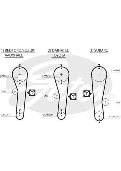 GAT-5043 x Triger Kayışı 088×190 Suzukı Alto 1.1 16V 02...