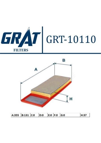 GRT-10110 Hava Fıltresı ( Fıat:doblo-Panda-Punto-Punto E...