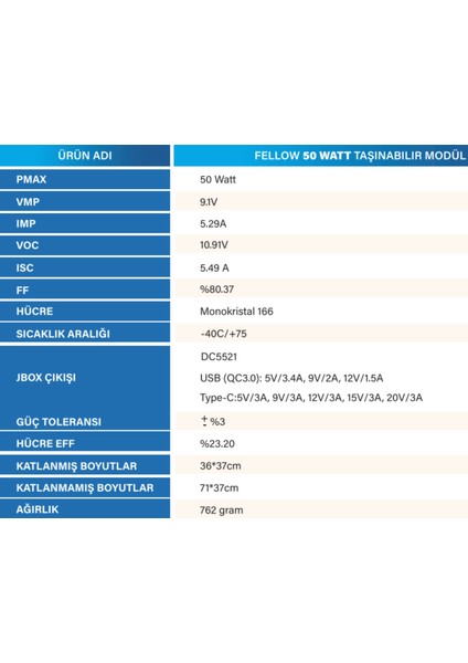 Power Lite 50W Taşınabilir Katlanabilir Güneş Paneli -  Hızlı Telefon Şarjı