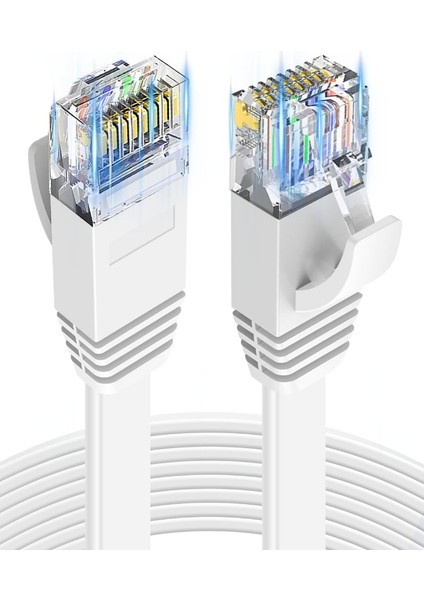 Cat 6 Ethernet Kablosu 1,5 M Yüksek Hızlı Ethernet Ağ Kablosu