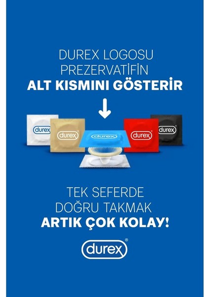 Yok Ötesi Ultra Kaygan 20li Prezervatif fırsatları