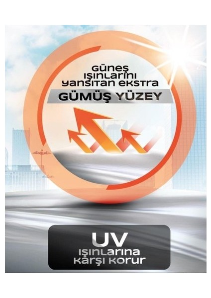 Rks 125-S Uyumlu Siyah Motosiklet Branda Su Geçirmez Dayanıklı Kumaş fırsatları