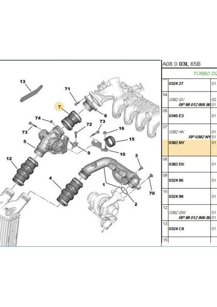 Turbo Hortumu C3 C4 Berlingo Partner Tepee 307 308 (İBR17682-R15464-0382.NY)