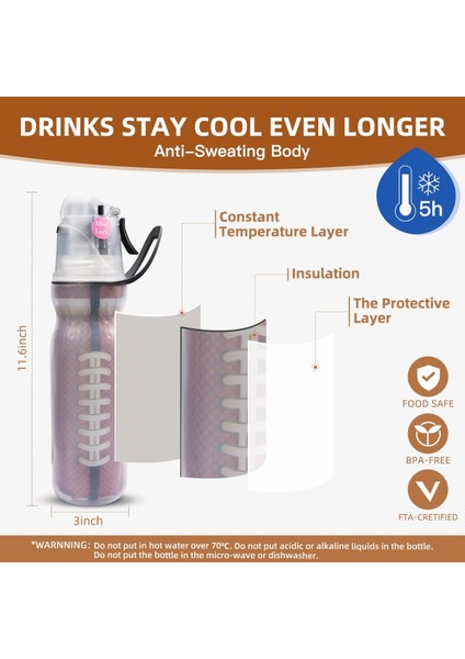 YUEKEDA-590ML Yaz Açık Soğuk Su Şişesi (Yurt Dışından)