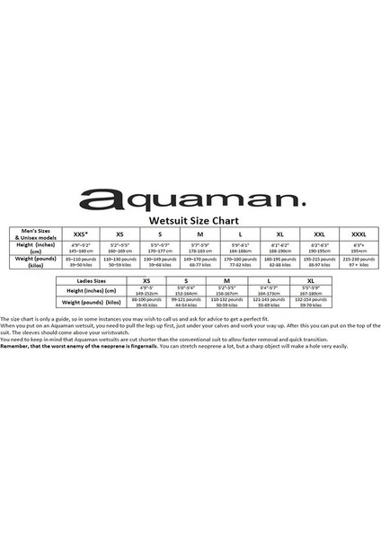 Elbise Dna Lady Wetsuit fırsatları