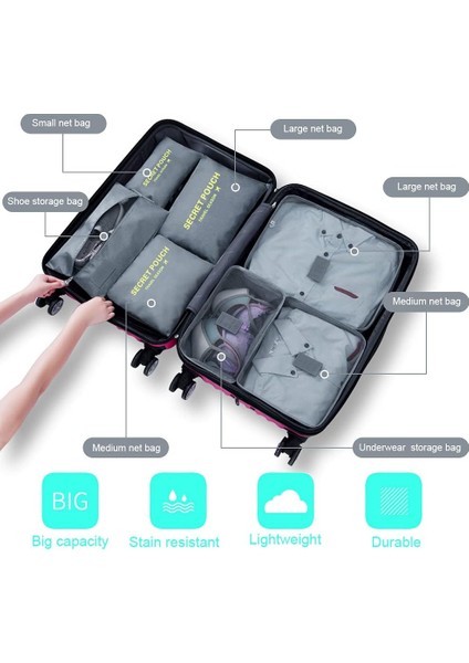 Seyahat Için 7 Set Ambalaj Küpleri Bagajda Taşımak, Giysiler Için Hafif Seyahat Saklama Torbaları, Büyük Bagaj Organizatörleri Seyahat Çantası Bavul Için Ambalaj Küpleri Seti (Yurt Dışından) fiyatları