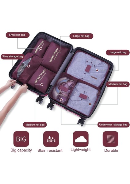 Seyahat Için 7 Set Ambalaj Küpleri Bagajda Taşımak, Giysiler Için Hafif Seyahat Saklama Torbaları, Büyük Bagaj Organizatörleri Seyahat Çantası Bavul Için Ambalaj Küpleri Seti (Yurt Dışından) fiyatları