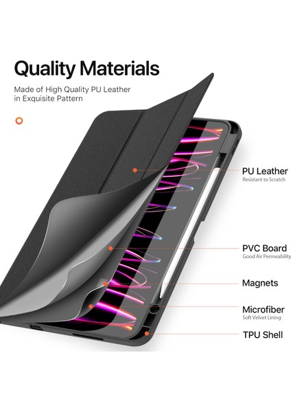 Gzplz-Ipad Pro 13(2024)-A2926 Için Kumaş Dokulu Tablet Kılıfı (Yurt Dışından)