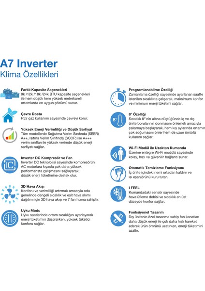 A7 Inverter A++ 18.000 BTU Wifi'li Klima