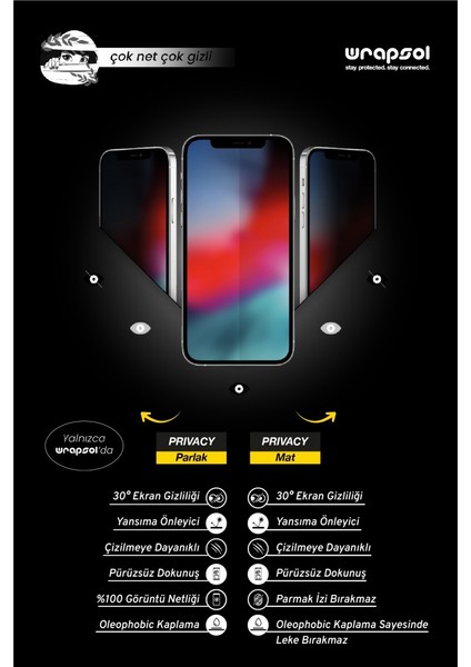 Mipo M46 Pro Parlak Hayalet Ekran Koruyucu Privacy Yandan Görünmeyen Film fiyatları