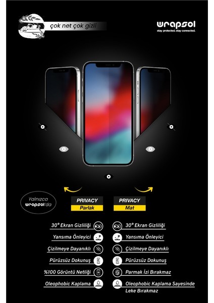 Huawei Nova 12i Parlak Hayalet Ekran Koruyucu Privacy Yandan Görünmeyen Film fiyatları