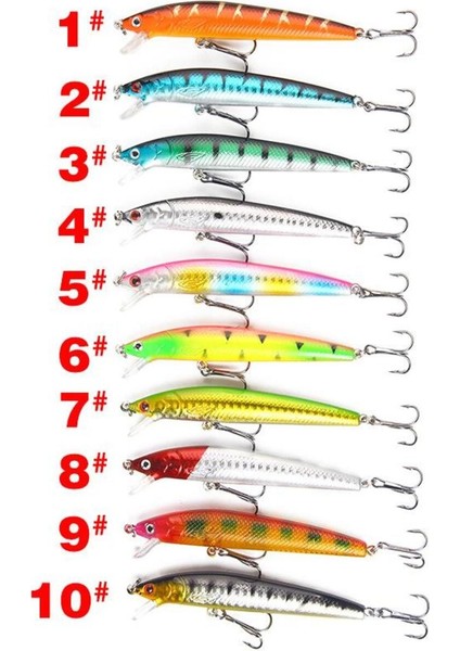 Tekno Trust Çok Renkli 10 Adet 10CM 9gr Minnow Sahte Olta Yem Seti Rapala 1m Derinlik 10 Farklı Renk Karbon Çel