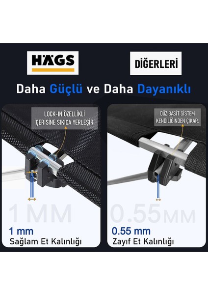 Tekno Trust Yeşil Ultralight Katlanır Kamp Masası, Piknik, Bbq, Balıkçılık, Avcılık, Plaj Için Masa Büyük Yeşil fırsatları