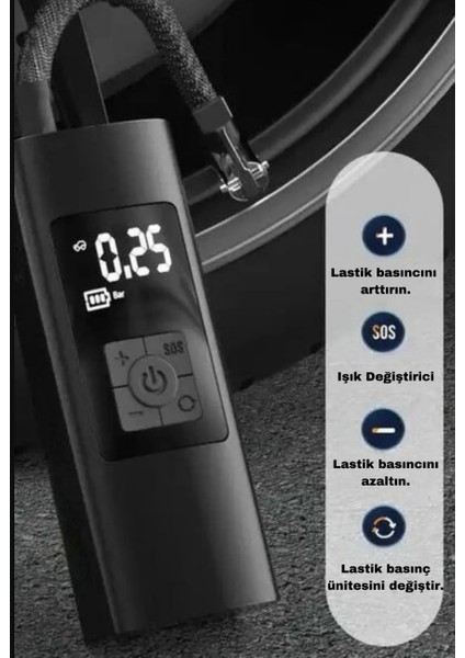 Dijital Lastik Şişirme Kompresörü Pompası Fenerli 150 Psi Hava Pompası Taşınabilir Çakmaklık Girişli fırsatları