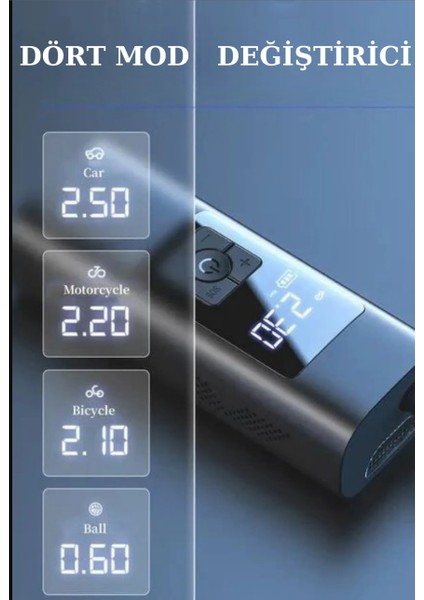 Dijital Lastik Şişirme Kompresörü Pompası Fenerli 150 Psi Hava Pompası Taşınabilir Çakmaklık Girişli indirimleri