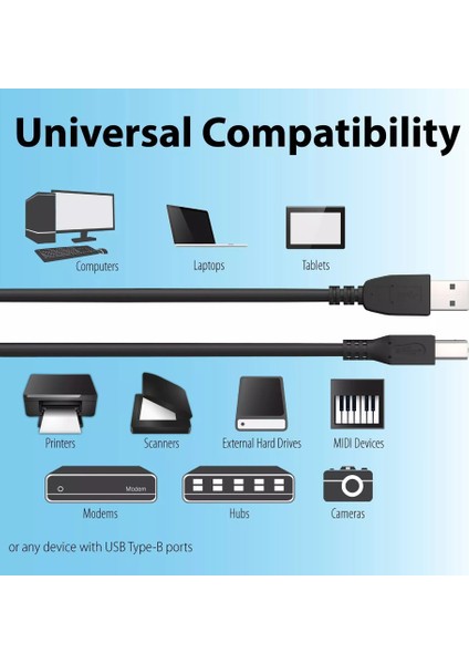 1.5 M USB Yazıcı Kablosu USB 2.0 Yazıcı Tarayıcı Kablosu fiyatları