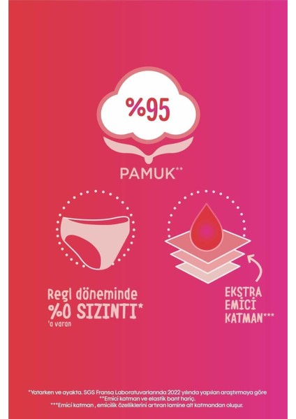 Yıkanabilir Regl Külodu XL Beden Nefes Alabilen Yüzey ile Gün Boyu Konfor Sağlar fiyatları