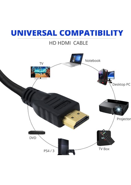4 K Ultra Yüksek Çözünürlük HDMI Kablo 1 ,50 Metre