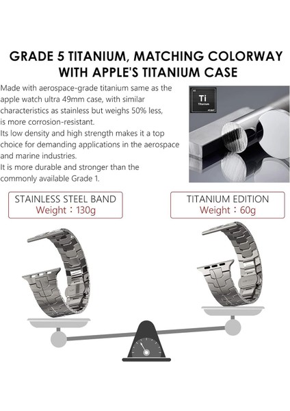 Apple Watch Uyumlu 42MM 44MM 45MM 49MM Metal Kordon Kayış fiyatları