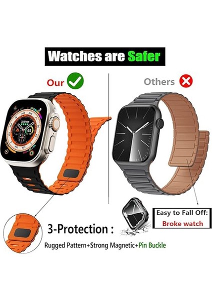 Apple Watch Uyumlu 42 44 45 49MM Uyumlu Mıknatıslı Ultra Sağlam Silikon Kordon
