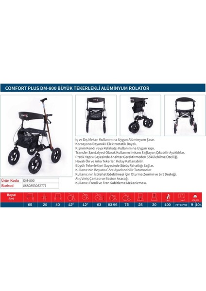 Medikaltec Comfort Plus DM-800 Büyük Tekerlekli Alüminyum Rolatör fiyatları