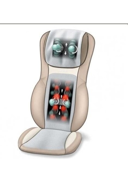 Mg 295 Masaj Koltuğu Şiltesi