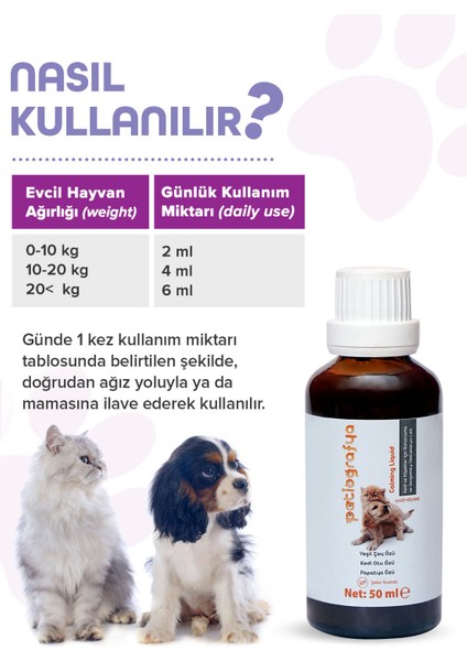 Kediler ve Köpekler Için %100 Doğal Sakinleştirici,antistres Şurup