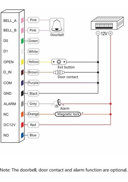 RDR-1001 Tuşlu / Şifreli Kart Okuyucu 125KHZ