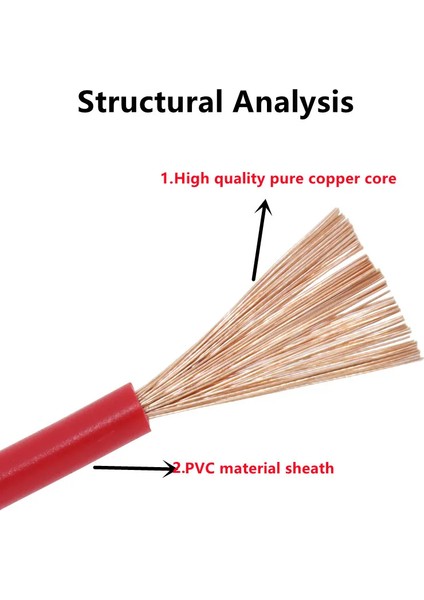 Fono Kırmızı Nyaf 25 Metre 0,22 Tam Bakır Izoleli Isıya Dayanıklı Lehim Tutar Montaj