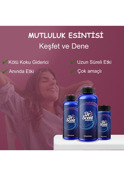 Dr Scent Koku Makinesi Yeni Gold Kokusu 170 ml