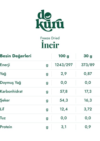 Incir Kuru Meyve Cipsi - Dondurularak Kurutulmuş Freeze Dried Çıtır Incir