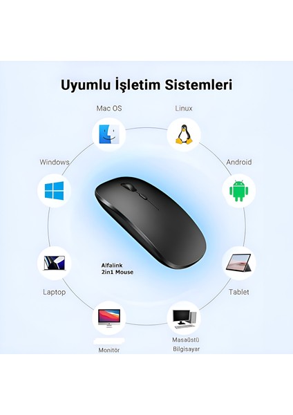 Kablosuz Sessiz Mouse  Bluetooth Şarjlı 2.4ghz