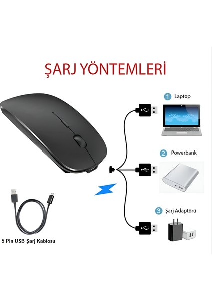 Kablosuz Sessiz Mouse  Bluetooth Şarjlı 2.4ghz