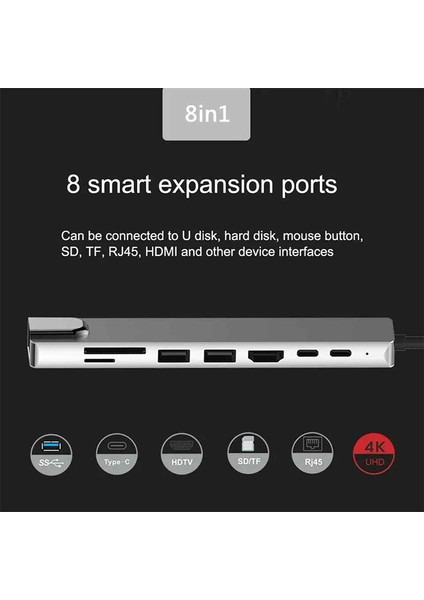 USB C Hub 8 In 1 Type-C HDMI/RJ45/USB Bağlantı Noktası/pd/sd Kart Okuyucu Android/ios Uyumlu Adaptör