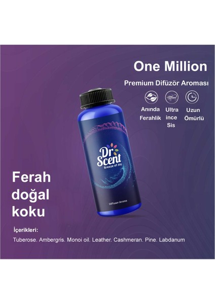 Dr Scent Koku Makinesi One Million Kokusu 500 ml