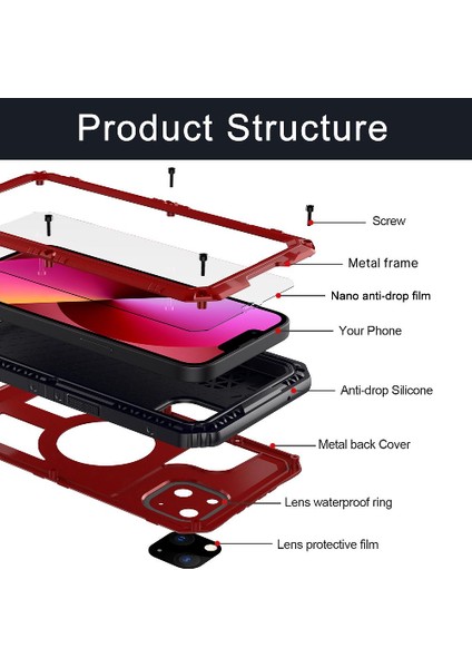 Apple iPhone 13 Telefon Kılıfı (Yurt Dışından) indirimleri