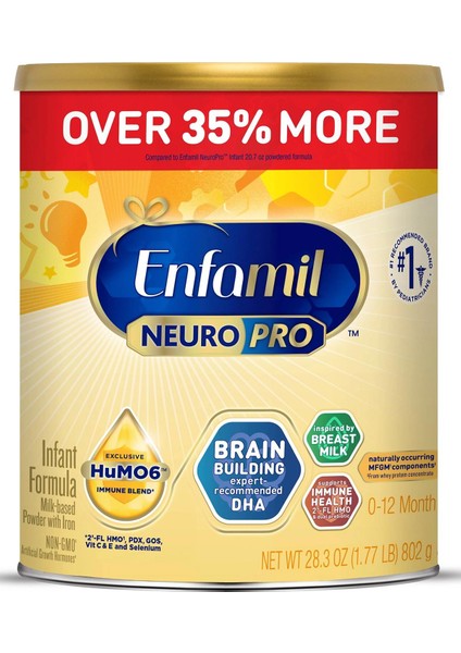 Neuro Pro 0-12 Ay 802GR