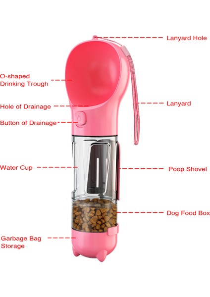 Pembe Stil 300ML Gıda Kutusu ile Kommılıfe Taşınabilir Kedi Köpek Su ve Yiyecek Kabı Pislik Torbası ile 3ü 1 Arada Sızdırmaz Çok Fonksiyonlu Köpek Su Kabı (Yurt Dışından) fiyatları