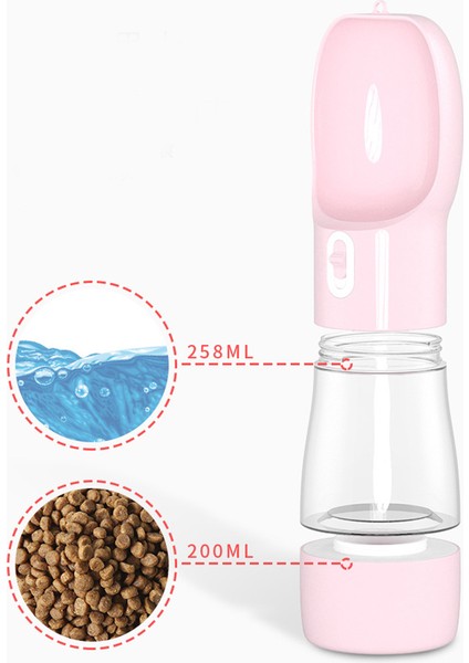 Yeşil Stili Yazdır Köpek Suyu Şişesi Taşınabilir Evcil Hayvanlar Için Mama ve Su Kabı Su Doldurma Kabı Küçük Köpek Kedi Aksesuarları Için (Yurt Dışından) indirimleri