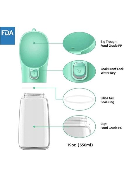 Pembe Tarzı 550ML Taşınabilir Köpek Su Şişesi Küçük Büyük Köpekler Kase Dış Mekan Yürüyüş Yavru Evcil Hayvan Seyahat Su Şişesi Kedi Içme Kasesi Köpek Malzemeleri (Yurt Dışından) modelleri