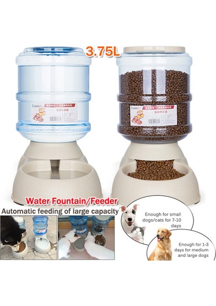 Mavi Yemek Kasesi Stili Moda Ev Evcil Hayvan Bakımı Köpek Evcil Hayvan 3.75L Büyük Kapasiteli Otomatik Içme Suyu Kapları Evcil Hayvan Malzemeleri Köpek Der (Yurt Dışından) fiyatları