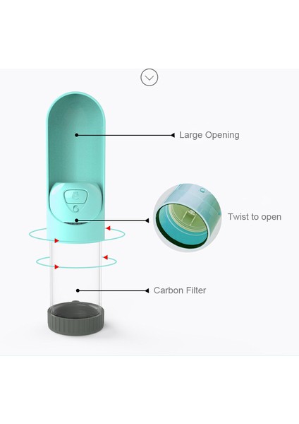 2 Adet Filtre G Stili Taşınabilir Pet Köpek Su Şişesi 300ML Içme Kabı Küçük Orta Büyük Köpekler Için Su Dağıtıcısı Kedi Köpekler Dış Mekan Şişeleri (Yurt Dışından) indirimleri