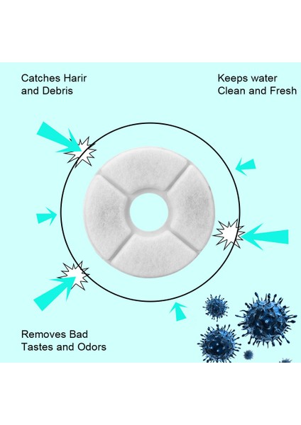 Yuvarlak 8 Parça Tarzı Kedi Su Filtresi Aktif Karbon Kedili Içecek Filtreleri Kutusu Için Evcil Köpek Yuvarlak Içme Sebili Değiştirildi (Yurt Dışından) fiyatları